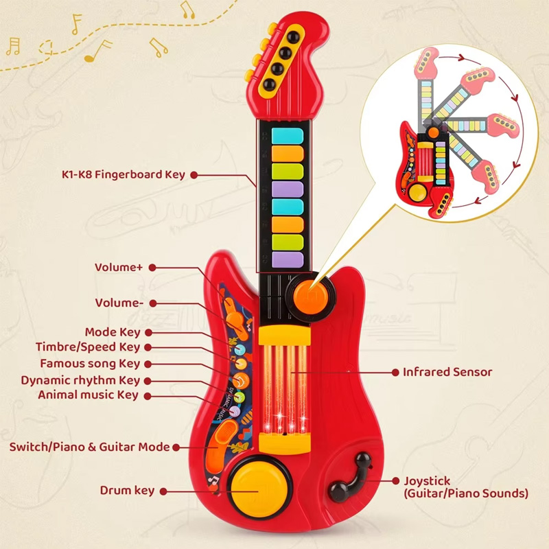 2 w 1 elektryczna gitara dla d – Musical Instrument Harmonium recenzja i cena