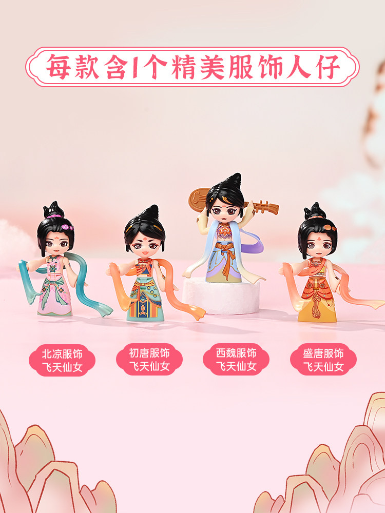 Keeppley Muzeum Dunhuang Współ – Musical Instrument Museum recenzja i cena