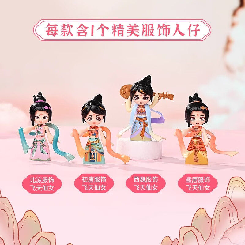 Keeppley Muzeum Dunhuang - Kol – Musical Instrument Museum recenzja i cena